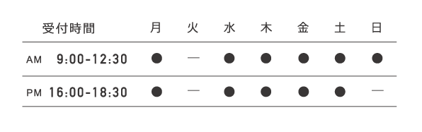 診療時間
